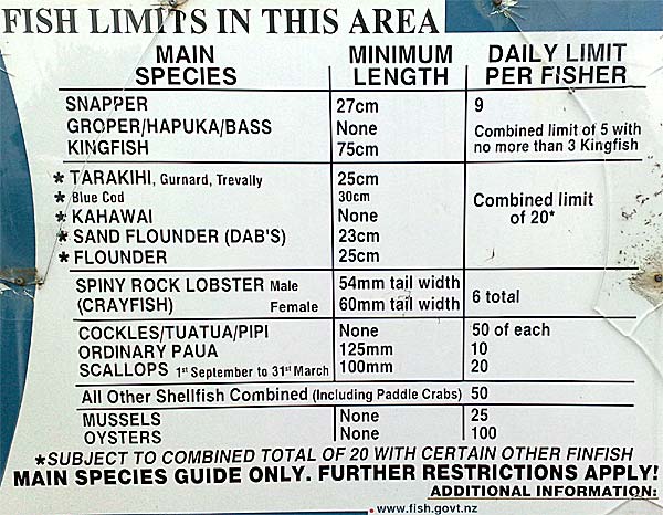 2009-NZ-Pohjoissaari-Fish-limits.jpg