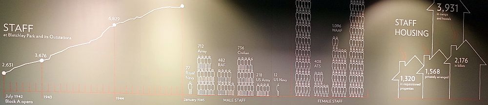 2026_UK_Bletchley-Park-staff.jpg